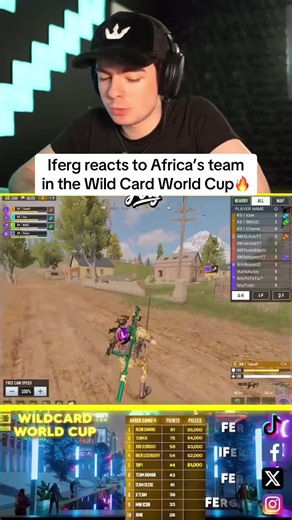 Iferg Reacts to Africa's Team in Wild Card World Cup