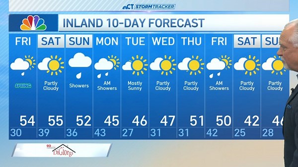Morning forecast for March 20