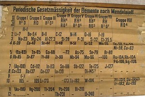 World's Oldest Periodic Table Found in Storage