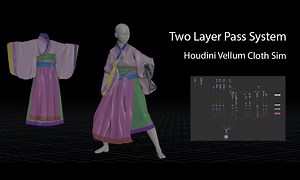 Houdini Cloth Simulation Scene