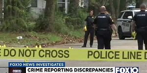 Discrepancy discovered between Mobile, FBI crime stats for city