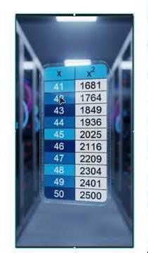 41 to 50 Square Trick – Fast & Fun Mental Math Magic!