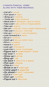 6.5M views · 37K reactions | Common Phrasal verbs along with their meanings | Sophai Creator Share | Facebook