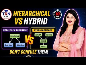 Don't Confuse Hierarchical vs Hybrid Inheritance in Java!