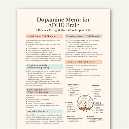 Dopamin-Menü für ADHS Gehirn Spickzettel, Fokus und Exekutiv Dysfunktion Unterstützung zum Ausdrucken - Etsy.de