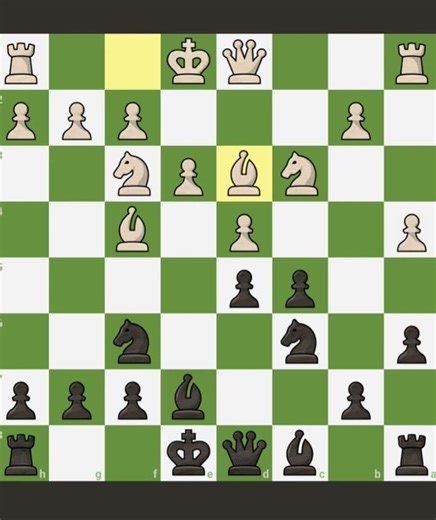 Tarrasch Tactics: The Deadly Knight ForkPunishing the Blunder: A Royal Fork Finish