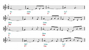 AVE MARIA Franz Schubert Harmonica Sheet music | Easy Music