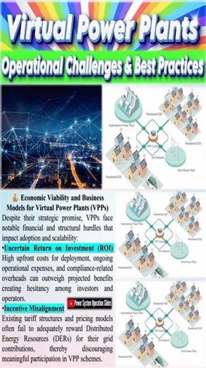 Virtual Power Plant VPP