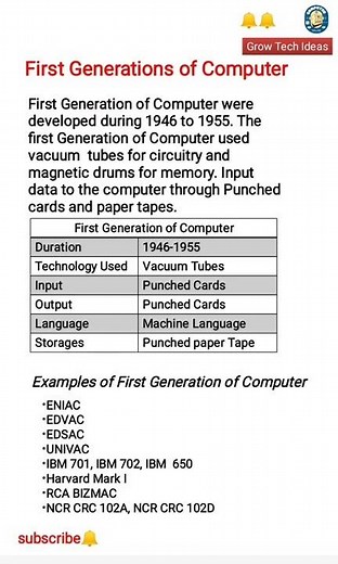 Discuss First Generation of computer with Examples? | 10 examples of first Generation of computer