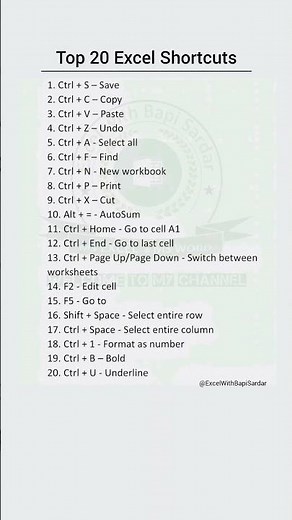 Top 20 Excel Shortcuts! ⌨️ #ExcelTips