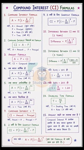 Math Compound interest formula. #studyzone #mathematics #formula #exam