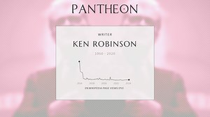 Ken Robinson Biography | Pantheon