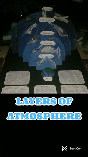 Layers of earth atmosphere academic project #project #school #atmosphere #earth#layers of atmosphere