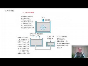 生産技術(真空技術とその応用)