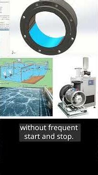 Disadvantage of Air Foil Bearing