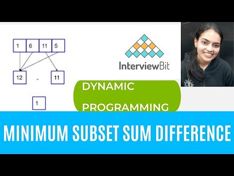 Minimum subset sum difference interviewbit