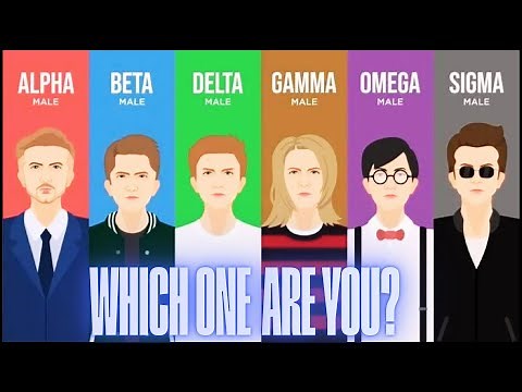 Sigma, Alpha, and Beta Males: What’s the Difference?
