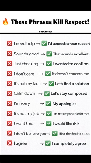 These Phrases Kill Respect!#EnglishSpeaking #FluentEnglish #englishLearnEnglish
