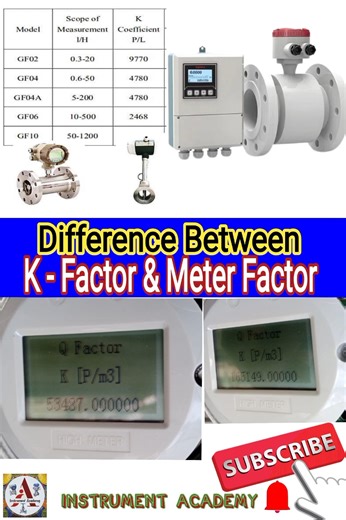 Difference Between K Factor and Meter Factor in Flow meters | Flow measurement #InstrumentAcademy