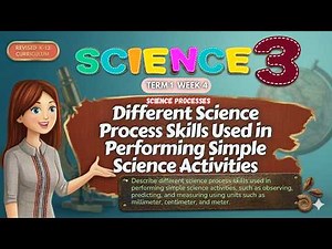 Different Science Process Skills Used in Performing Simple Science Activities/SCIENCE 3/TERM1 WEEK4