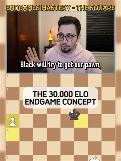 Endgame Masterclass: The Square in Chess Strategy
