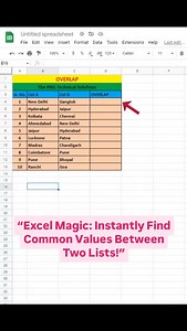21 reactions | “Excel Magic: Instantly Find Common Values Between Two Lists!” | Praveen Sharma | Facebook