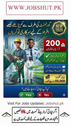 Government Pakistan new jobs #newjobs #jobsinpakistan