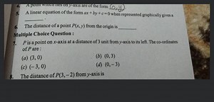 A linear equation of the form a x+b y+c=0 when represented grap... | Filo