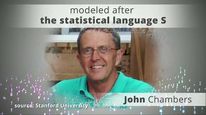 Statistical Programming with R by Connor Harris