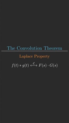 The Convolution Theorem: Laplace Transform Example #maths #manim #education