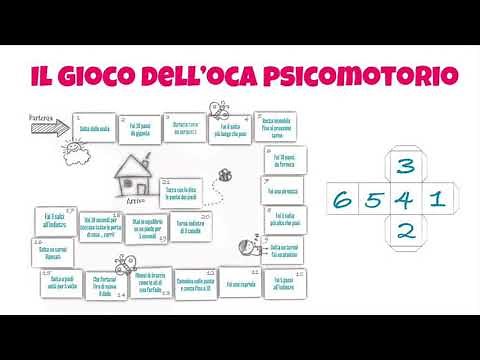 Gioco dell’oca psicomotorio (pdf in descrizione)