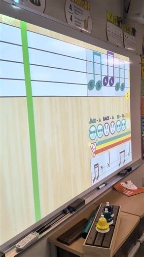 Jesse Miller on Instagram: "Borduns on mallets, melody on desk bells, singing and having a great time with @prodigiesmusiclessons #teaching #elementaryschool #musicteachersofinstagram #musicteacher #classroommusic"