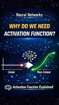 Why do we use activation function in a neural network | activation function #ai #shorts #education