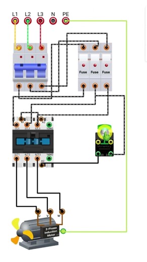 #industrialelectrician #electrician #electricalwiring #simubus