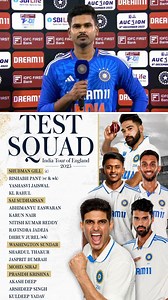 3M views · 65K reactions | Shreyas Iyer Ne Shubman Gill Ke Captaincy Ko Lekar Ye Kya Bola  #viratkohli #rohitsharma #TeamIndia #indiancricketteam #cricketlovers #india #indiancricket #ipl #msdhoni #shreyasiyer #ShubmanGill #gujrattitans #indiavsenglandtestseries | Indranil Mukherjee | Facebook