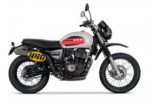 Fiche SWM SIX DAYS 2018