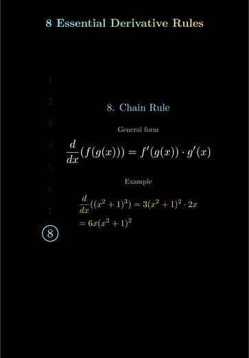 Understanding the 8 Key Derivative Rules in Calculus
