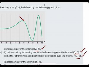 Looking at the Graph of f(x), Where is it Increasing and Decreasing?