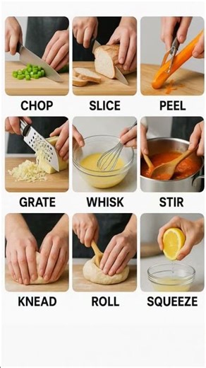 Kitchen action verbs #viral #motivation #englishgrammar #spokenenglish #trending #education #learn