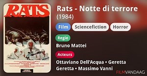Rats - Notte di terrore (1984)