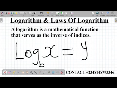 Logarithm and Laws of Logarithm 