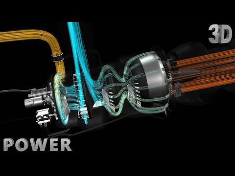 How Auxiliary Power Unit Works | Part 2 : Power
