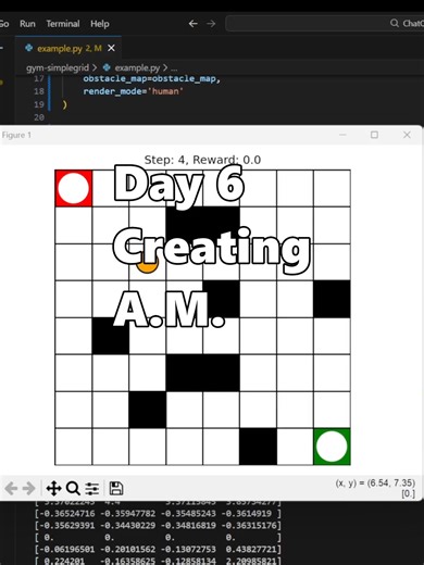 Mastering Maze Navigation with AI Strategies