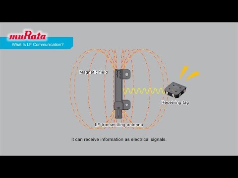 Low Frequency (LF) Communication Using Murata LF Antennas: Distance and Position Detection