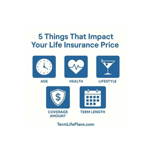 5 Things That Impact Your Life Insurance Price