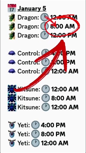 Exploring Blox Fruits in Roblox: A Guide