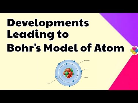Developments leading to the Bohr's Model of Atom | Structure of Atom | Class 11th & 12th | Science