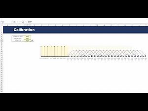 Credit Risk Model DATA DESIGN using EXCEL