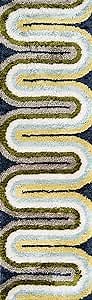 Novogratz by Momeni Rugs Retro Collection Retro Wave Shag Area Rug, 2'3" x 7'6" Runner, Multicolor (RETRORET-2MTI2376)