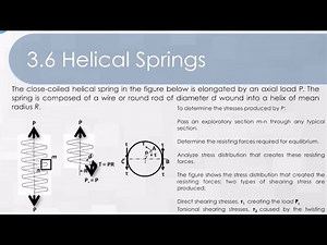 CHAPTER 3_Helical Springs
